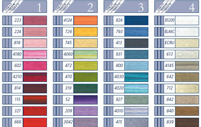 Carte de coloris DMC Coton perlé Spécial Hardanger
