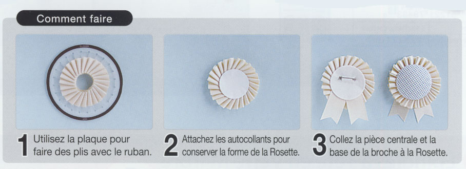 Comment faire des rosettes avec le gabarit pour rosettes Clover
